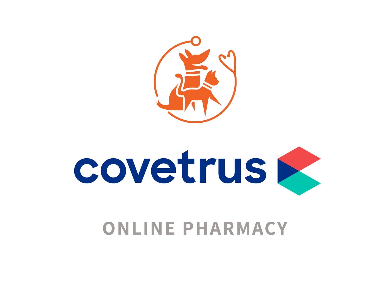Covetrus · Full Stack